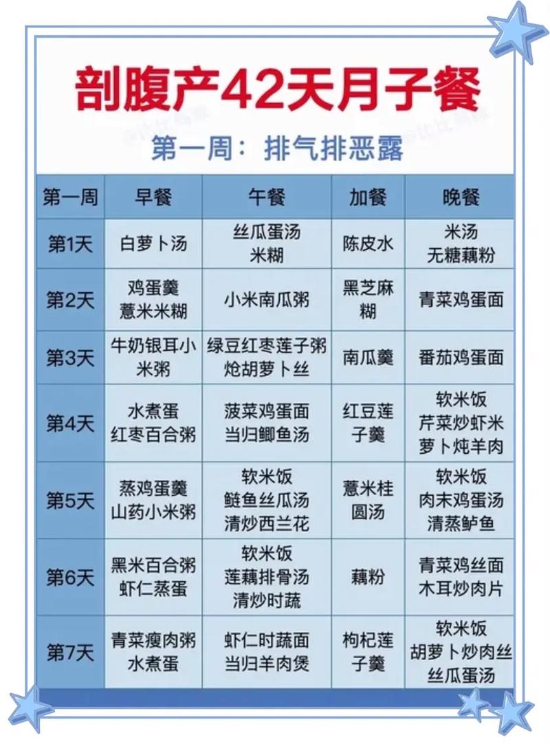 剖腹产新生儿出生后多久可以开始进食？最佳喂养时间是什么时候？-第1张图片-郑州医学网