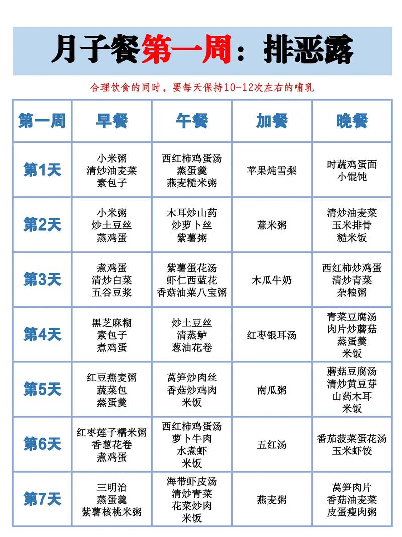 剖腹产新生儿出生后多久可以开始进食？最佳喂养时间是什么时候？-第3张图片-郑州医学网