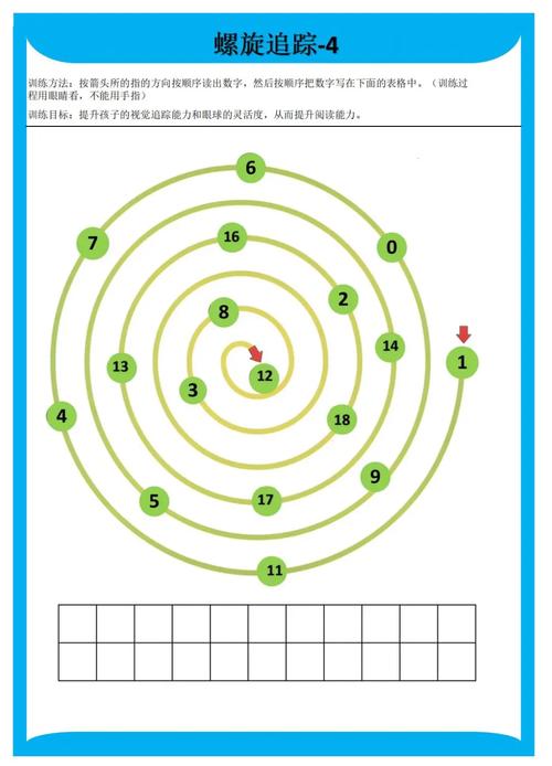 有哪些科学有效的提高儿童专注力的游戏，适合不同年龄段孩子？-第2张图片-郑州医学网