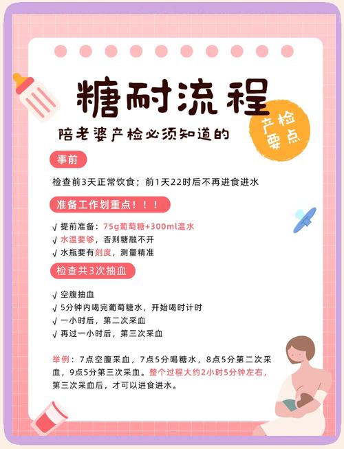 孕期糖耐不过关怎么办-第2张图片-郑州医学网