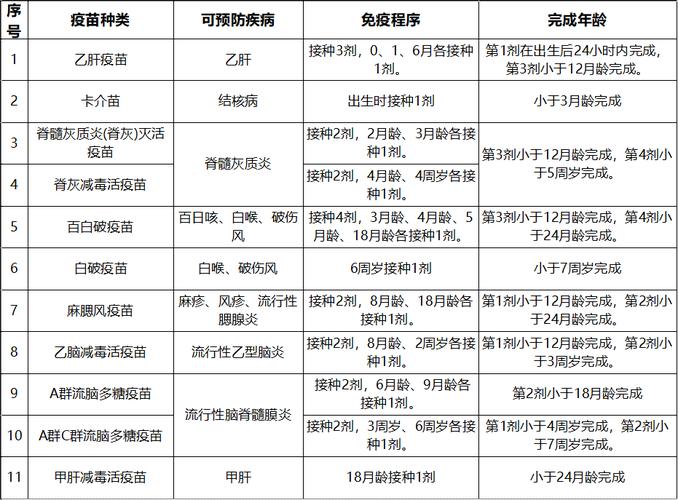 儿童接种霍乱疫苗真的有必要吗？风险与防护该如何权衡？-第3张图片-郑州医学网