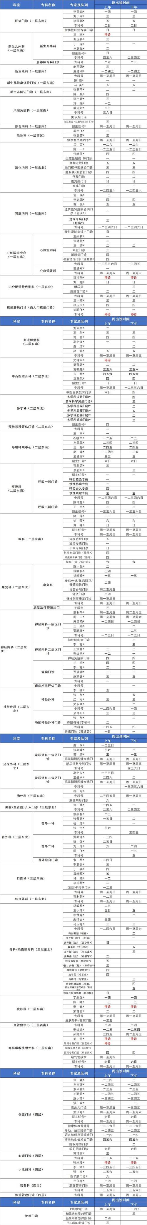 西安儿童医院急诊电话是多少？24小时值班吗？怎么快速接通？-第2张图片-郑州医学网