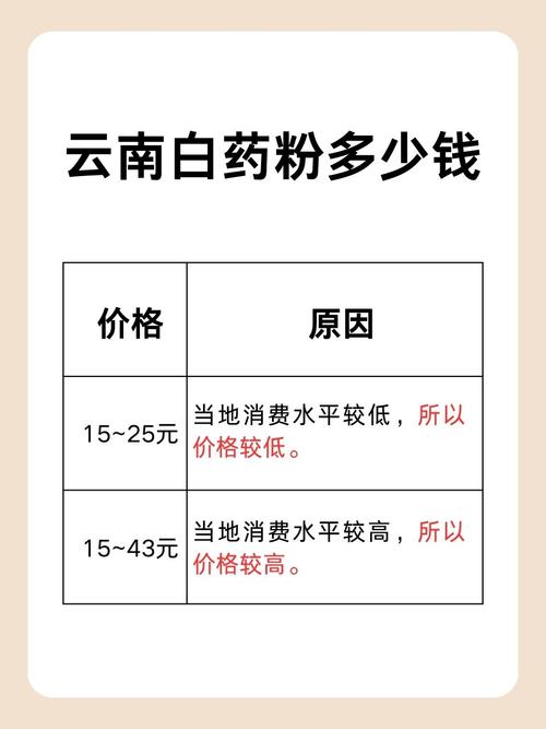 新生儿脐带护理用云南白药粉安全吗？需注意哪些潜在风险？-第1张图片-郑州医学网