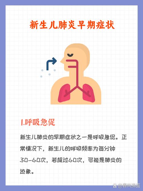 儿童肺炎有哪些典型症状？如何科学治疗才能避免并发症？-第1张图片-郑州医学网