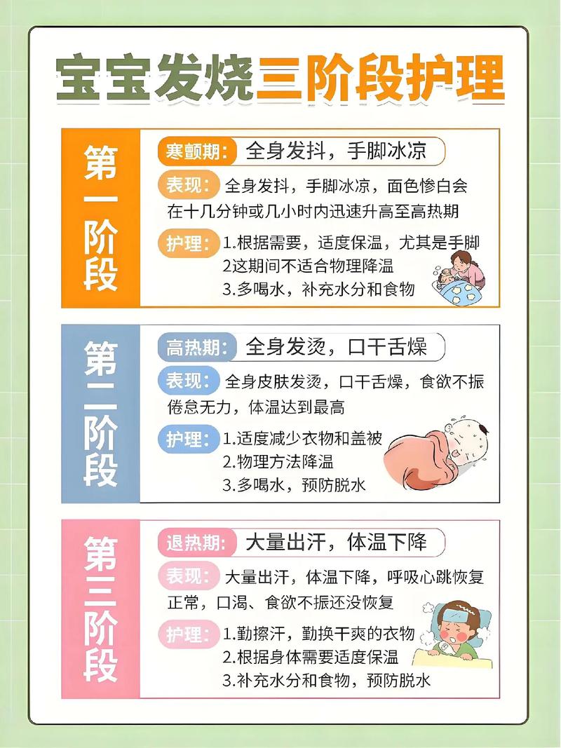 新生儿贴退热贴真的安全吗？正确使用方法和注意事项有哪些？-第3张图片-郑州医学网