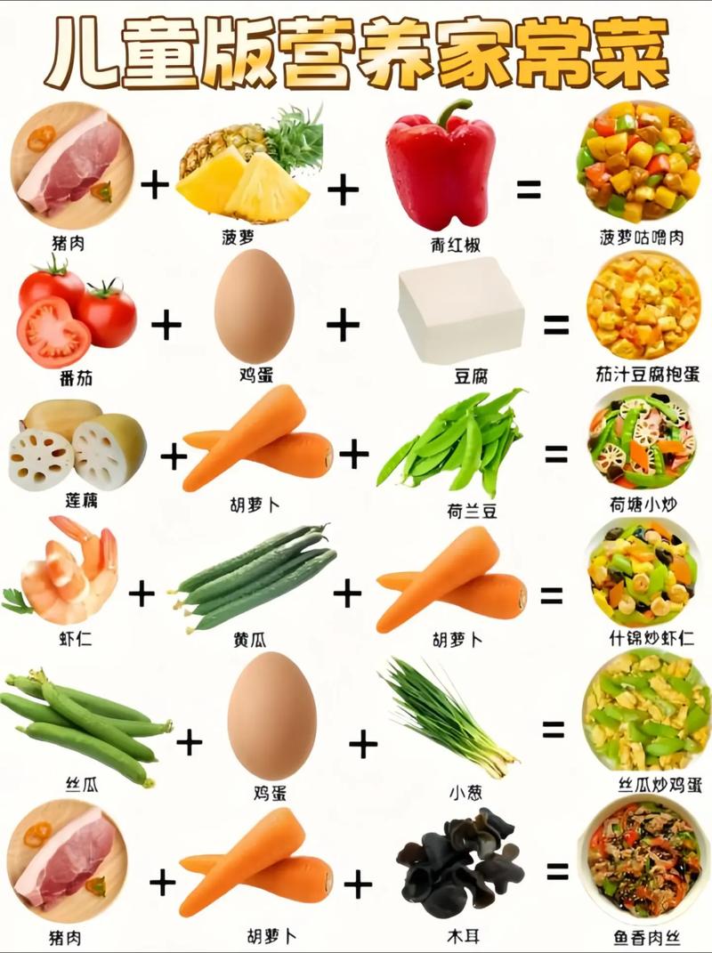 儿童发烧时饮食如何选择？哪些蔬菜既能补充营养又助于退烧？-第3张图片-郑州医学网