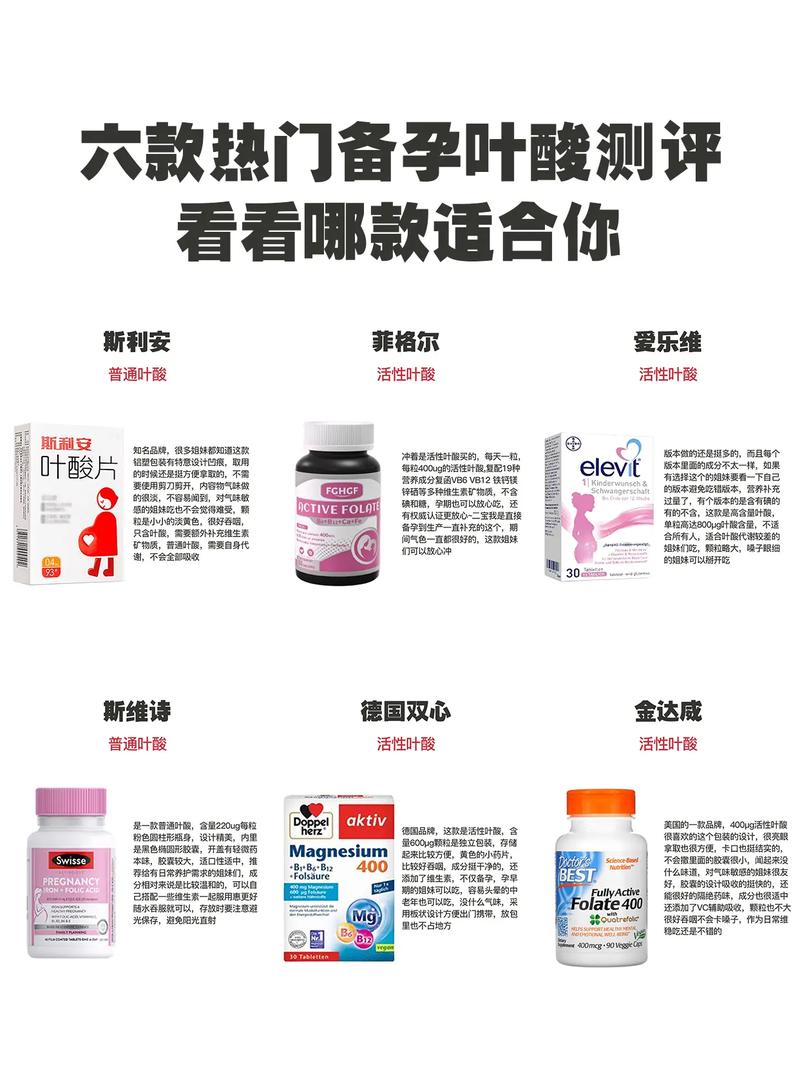 怀孕期间吃叶酸真的有用吗？对胎儿发育具体有哪些关键作用？-第2张图片-郑州医学网