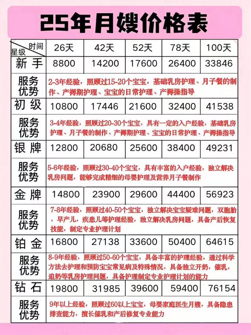 怀孕期间的生活费，究竟该由男方、女方还是双方共同承担？-第1张图片-郑州医学网