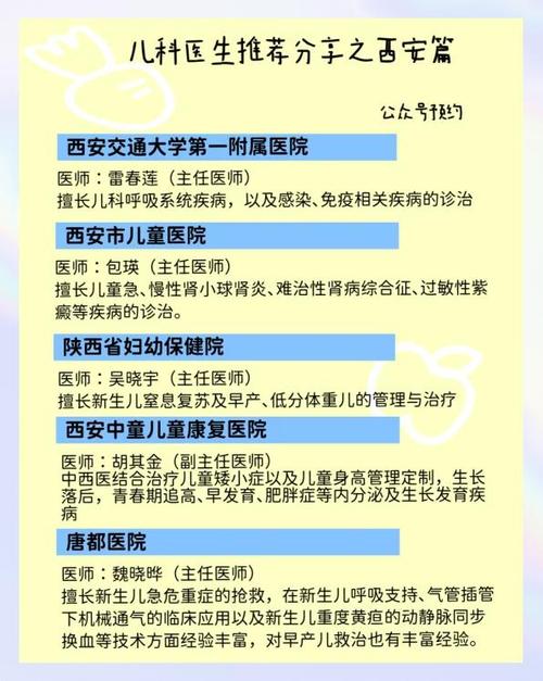 西安儿童医院儿科专家号怎么预约？哪些专家擅长儿童呼吸系统疾病？-第3张图片-郑州医学网