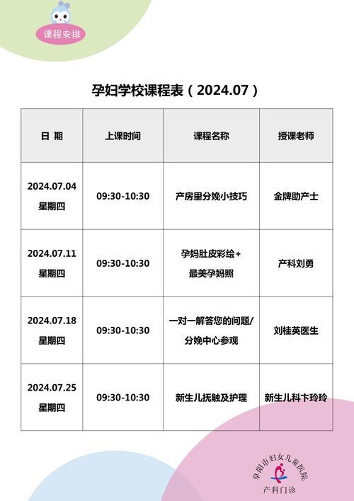怀孕期间有哪些适合准妈妈的培训班值得报名参加？-第2张图片-郑州医学网