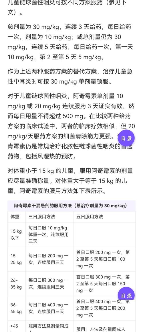 儿童阿奇霉素服用几天合适？疗程如何确定？-第2张图片-郑州医学网