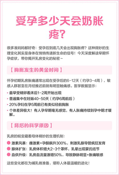 怀孕期间乳房胀疼正常吗？孕期奶疼是身体变化还是疾病信号？-第1张图片-郑州医学网