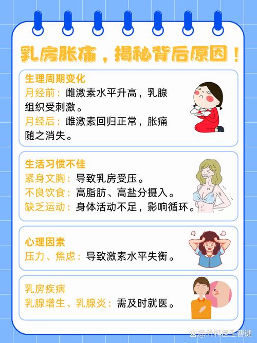 怀孕期间乳房胀疼正常吗？孕期奶疼是身体变化还是疾病信号？-第3张图片-郑州医学网