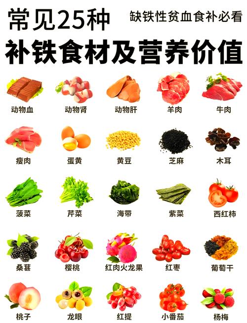 怀孕期间缺铁该怎么吃？有哪些食物能高效补铁又不伤胎？-第1张图片-郑州医学网