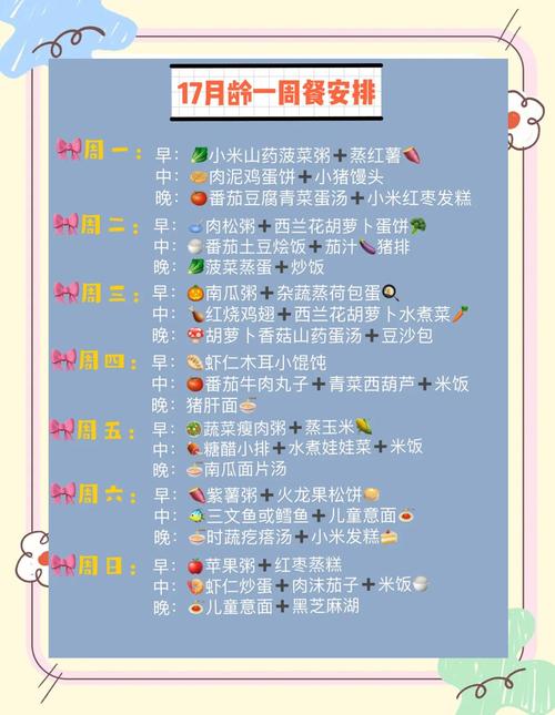 儿童一天吃几个鹌鹑蛋才合适？过量会有哪些健康风险？-第2张图片-郑州医学网