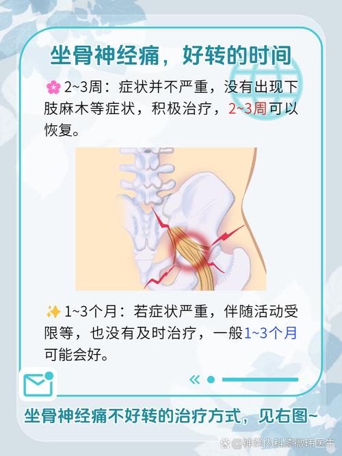 孕期坐骨神经痛真能预示胎儿性别是男孩吗？科学依据在哪里？-第1张图片-郑州医学网