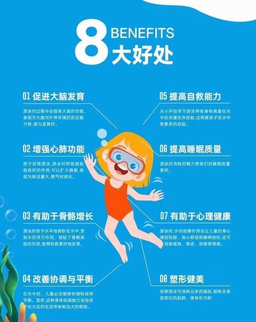儿童几岁学游泳比较好-第1张图片-郑州医学网