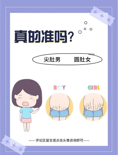 孕期肚子形状真能判断胎儿性别？圆肚子就一定生男孩吗？-第2张图片-郑州医学网