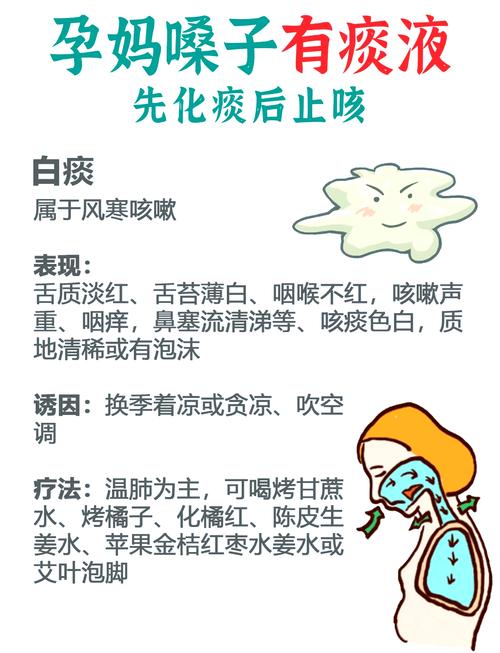 孕期咽喉炎咳嗽不止怎么办？安全缓解方法有哪些？-第2张图片-郑州医学网
