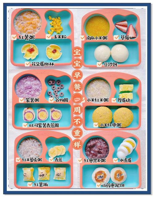 儿童健康早餐食谱大全，怎样搭配才能兼顾营养、口味与孩子爱吃？-第2张图片-郑州医学网