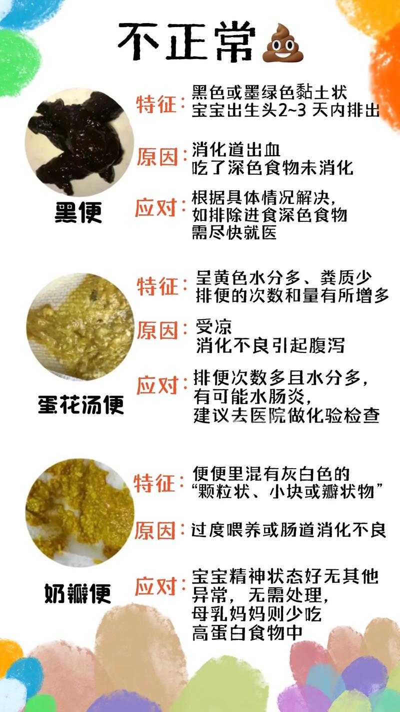 孕期出现黑色大便正常吗？需警惕哪些潜在健康问题？-第2张图片-郑州医学网