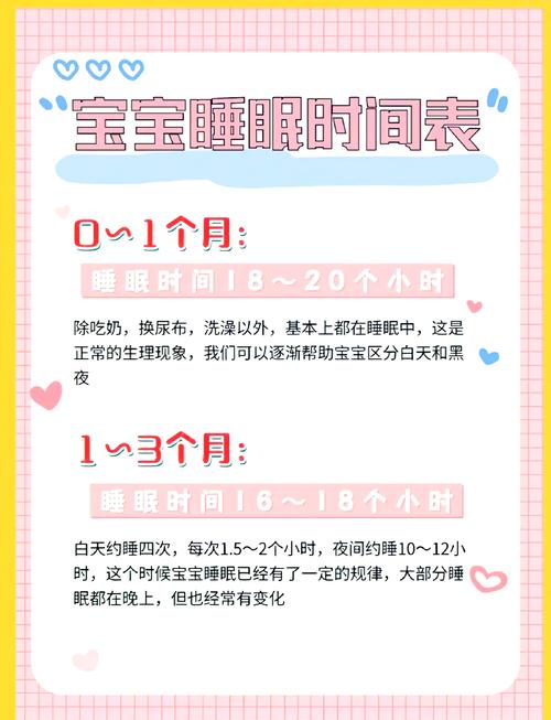 新生儿宝宝睡眠时间短，是正常现象还是身体不适的信号？-第2张图片-郑州医学网