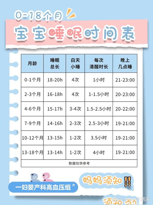 新生儿宝宝睡眠时间短，是正常现象还是身体不适的信号？-第3张图片-郑州医学网