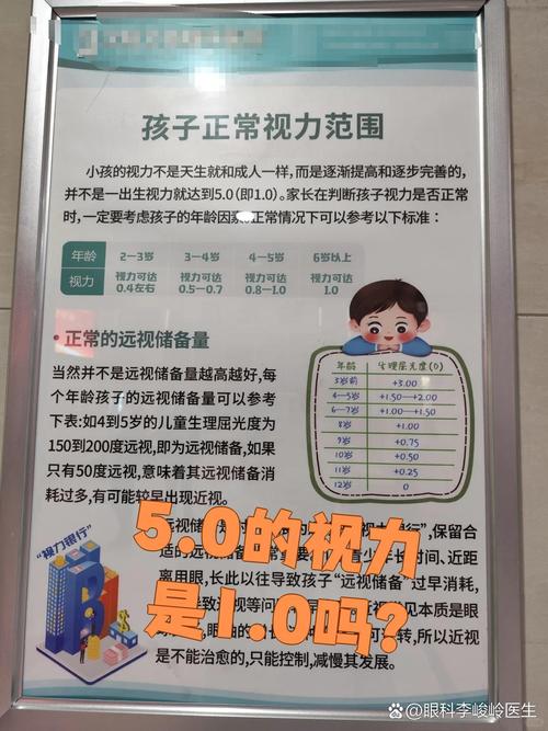 儿童视力检查该挂什么科？不同情况对应哪些科室最合适？-第2张图片-郑州医学网