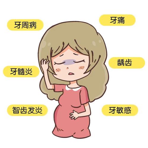 孕期牙龈肿痛会影响胎儿吗？该如何安全有效缓解？-第3张图片-郑州医学网