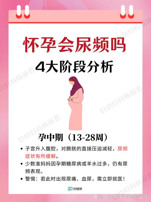 早孕期尿路感染会对胎儿有影响吗?该如何安全治疗?-第2张图片-郑州医学网 早孕期尿路感染会对胎儿有影响吗?该如何安全治疗?-第2张图片-郑州医学网