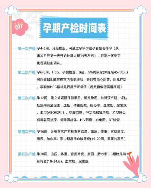 孕期最后一次产检具体包含哪些重点项目？对顺利分娩有何关键指导意义？-第1张图片-郑州医学网