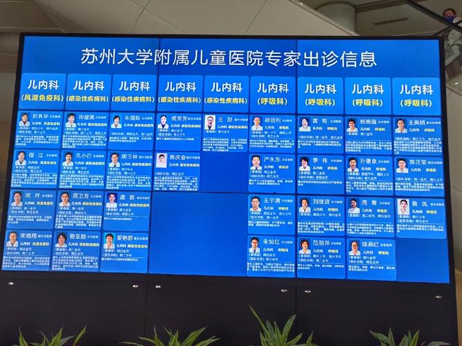 苏州儿童医院电话号码是多少？如何快速获取官方最新联系方式？-第1张图片-郑州医学网