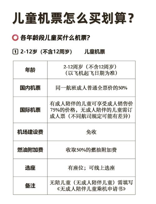 儿童购买成人机票需满足哪些条件？身高年龄限制与票价差异如何界定？-第1张图片-郑州医学网