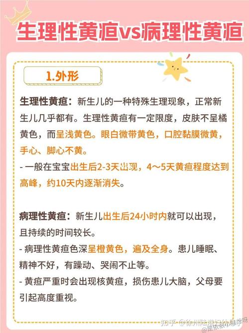 新生儿黄疸究竟分哪几种类型?不同类型又该如何区分与应对?-第3张图片-郑州医学网 新生儿黄疸究竟分哪几种类型?不同类型又该如何区分与应对?-第3张图片-郑州医学网