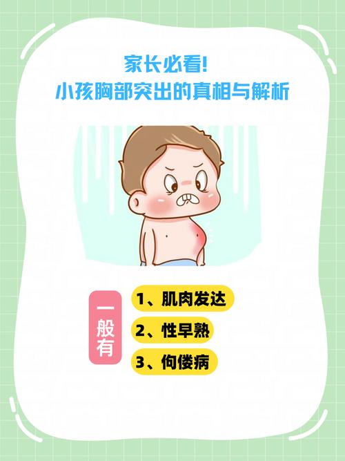 新生儿胸脯高是正常生理现象还是异常信号?需警惕哪些潜在问题?-第1张图片-郑州医学网 新生儿胸脯高是正常生理现象还是异常信号?需警惕哪些潜在问题?-第1张图片-郑州医学网