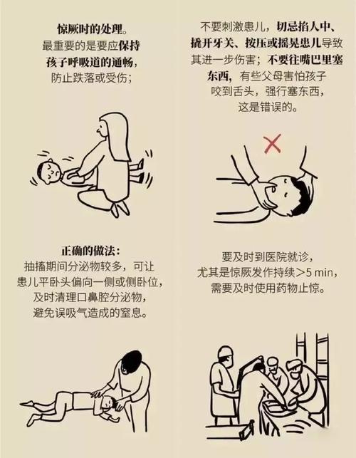 儿童高热惊厥发作时家长该怎么做才能避免伤害？-第2张图片-郑州医学网