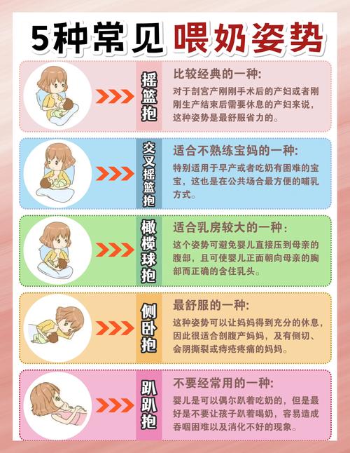 怀孕期间哺乳会影响胎儿营养吗？需注意哪些健康风险？-第3张图片-郑州医学网