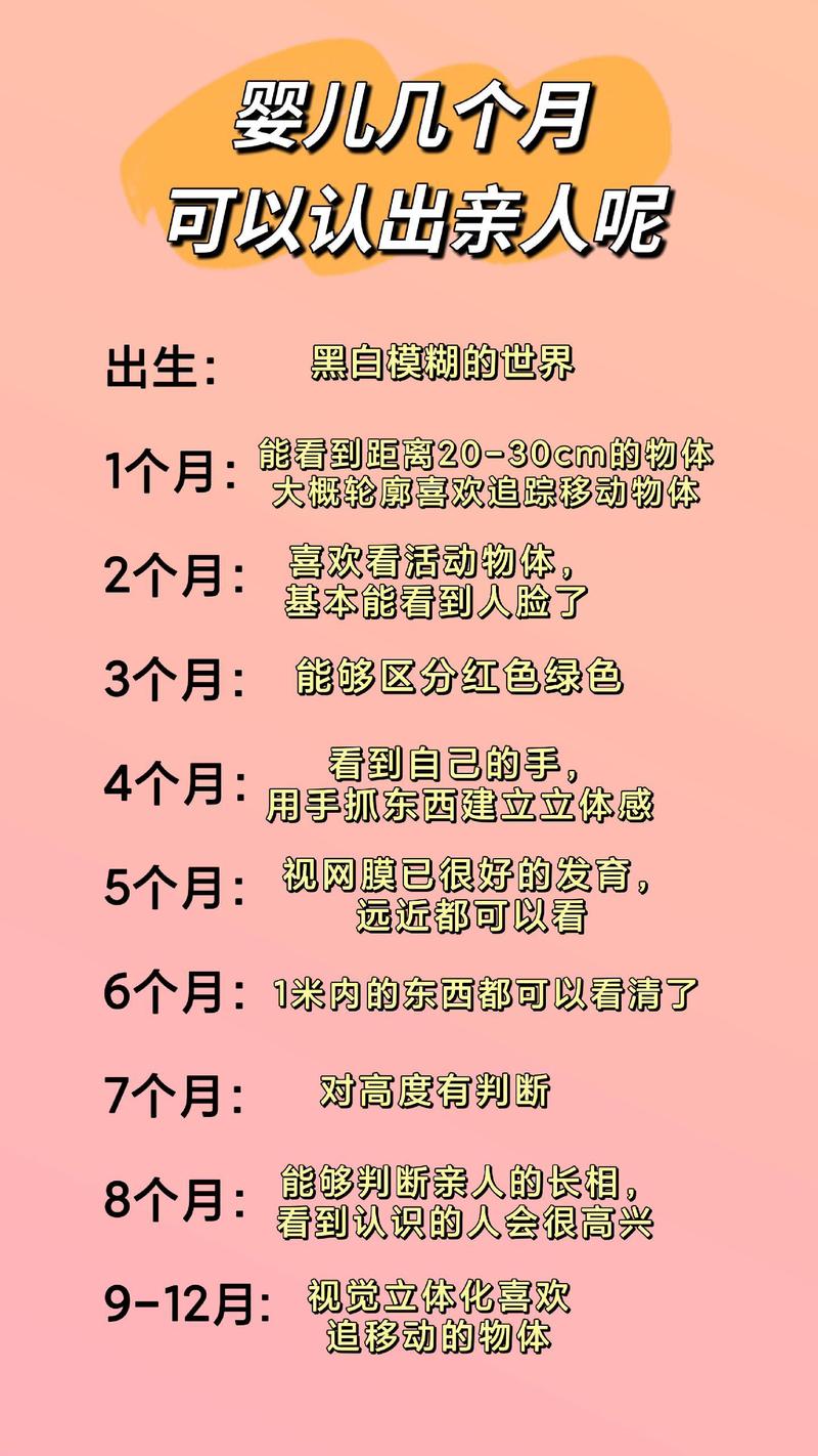 新生儿出生后多久才能完全睁开眼睛？是正常发育还是需要关注？-第3张图片-郑州医学网