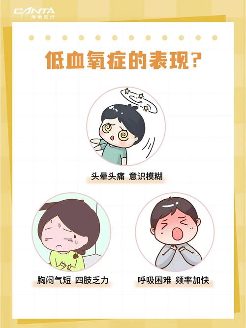 新生儿低氧血症的诱因究竟有哪些？围产期因素与先天疾病如何交织影响？-第2张图片-郑州医学网