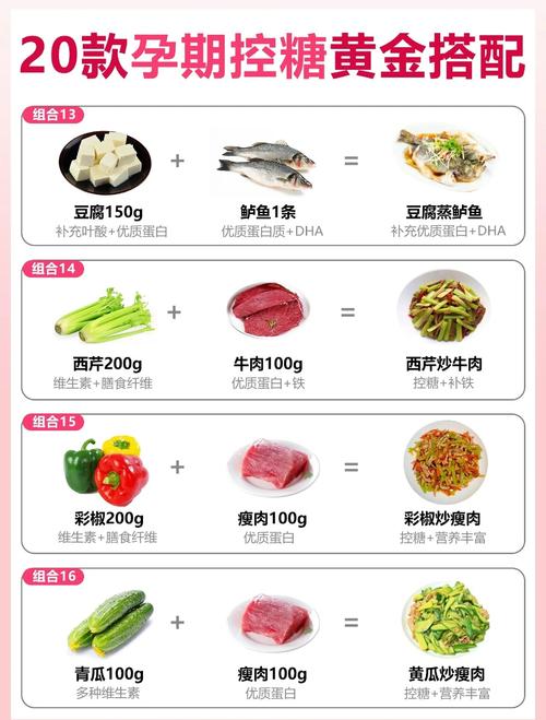 孕期血红蛋白低，吃什么能科学补铁又安全？-第3张图片-郑州医学网