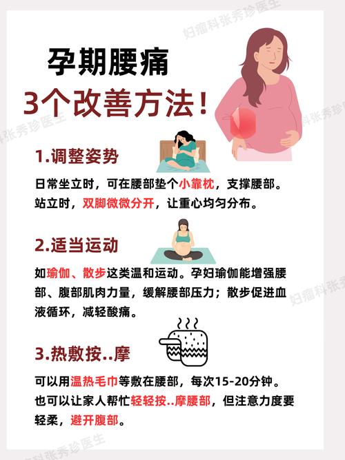 怀孕期腰酸疼是正常生理现象还是潜在健康问题的信号?-第2张图片-郑州医学网 怀孕期腰酸疼是正常生理现象还是潜在健康问题的信号?-第2张图片-郑州医学网