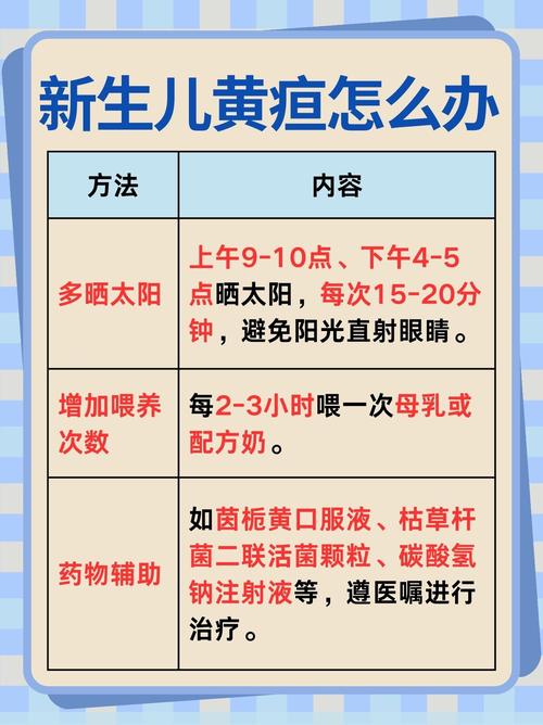 新生儿黄疸如何快速消退？有哪些科学有效的护理方法能帮助宝宝降黄疸？-第2张图片-郑州医学网