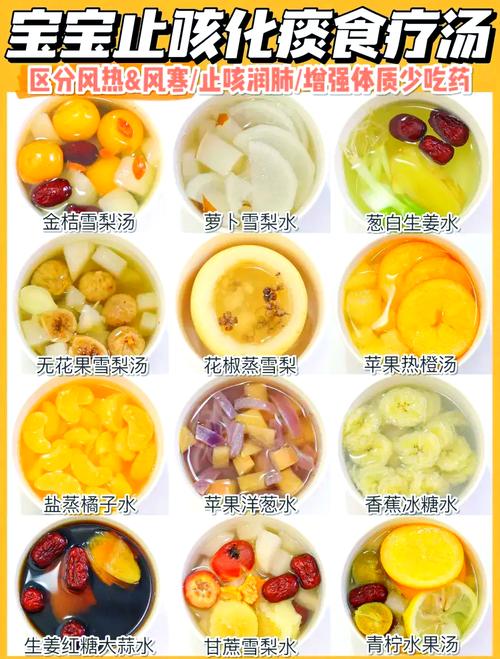 儿童发烧时吃什么饭菜才能既补充营养又帮助退烧？-第1张图片-郑州医学网