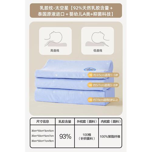 儿童乳胶枕品牌这么多，到底哪个才适合孩子用啊？-第3张图片-郑州医学网