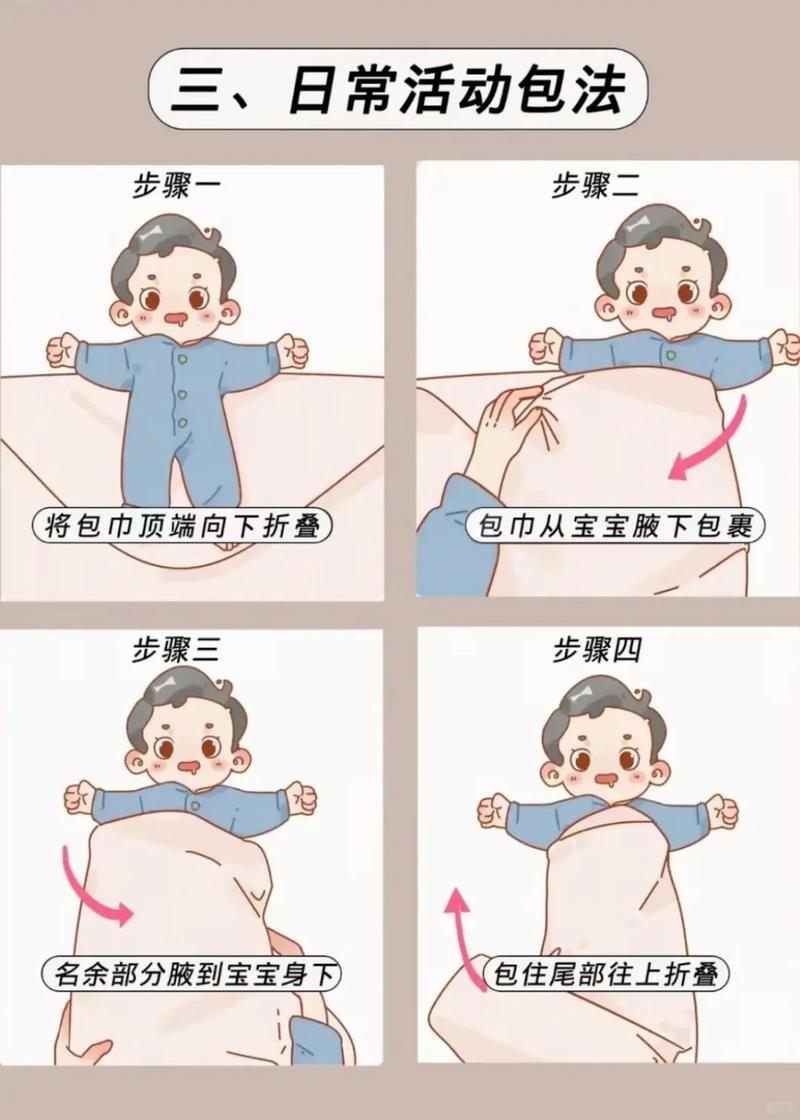 新生儿不用包被会着凉吗？科学育儿下保暖方式该如何选择？-第1张图片-郑州医学网