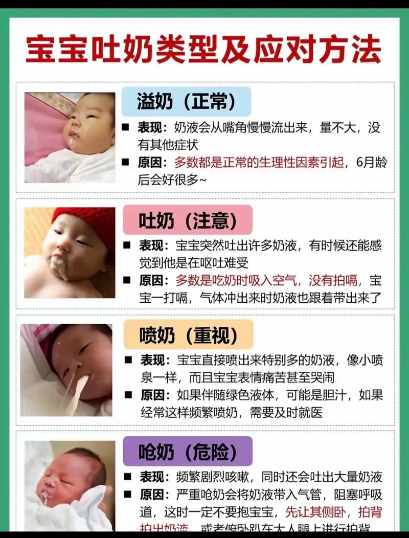 新生儿6小时不吃奶是正常现象还是健康警报?需立即就医观察哪些异常信号?-第2张图片-郑州医学网 新生儿6小时不吃奶是正常现象还是健康警报?需立即就医观察哪些异常信号?-第2张图片-郑州医学网