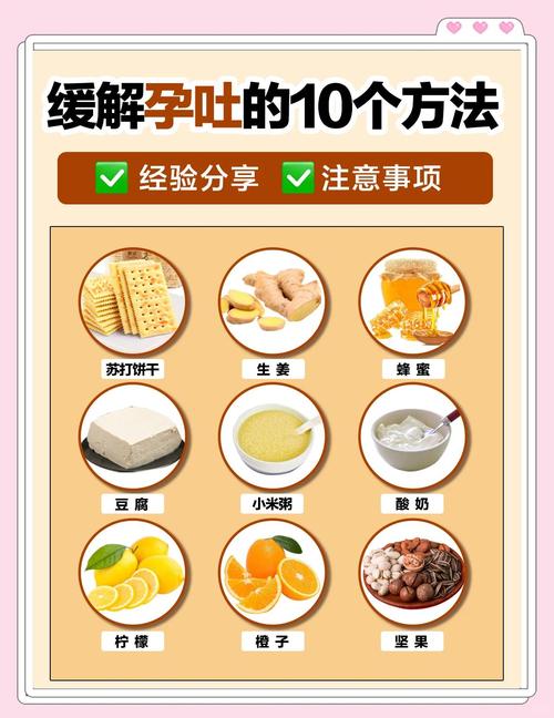 怀孕期间吃什么能有效缓解孕吐又不影响营养吸收?-第1张图片-郑州医学网 怀孕期间吃什么能有效缓解孕吐又不影响营养吸收?-第1张图片-郑州医学网