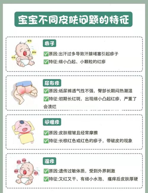 新生儿脚心发热是正常现象还是疾病信号？需从哪些方面判断原因？-第1张图片-郑州医学网