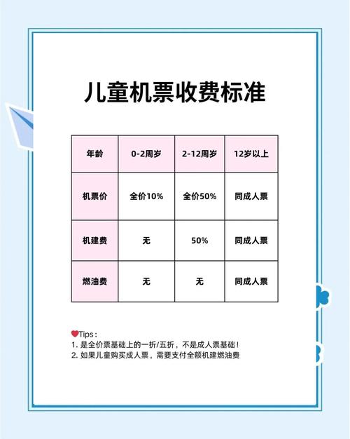 儿童票能直接兑换成人票吗？购买时有哪些限制条件？-第2张图片-郑州医学网