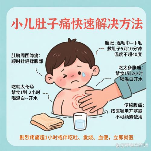 8岁儿童肚脐周围疼是什么原因?需要警惕哪些疾病?-第3张图片-郑州医学网 8岁儿童肚脐周围疼是什么原因?需要警惕哪些疾病?-第3张图片-郑州医学网